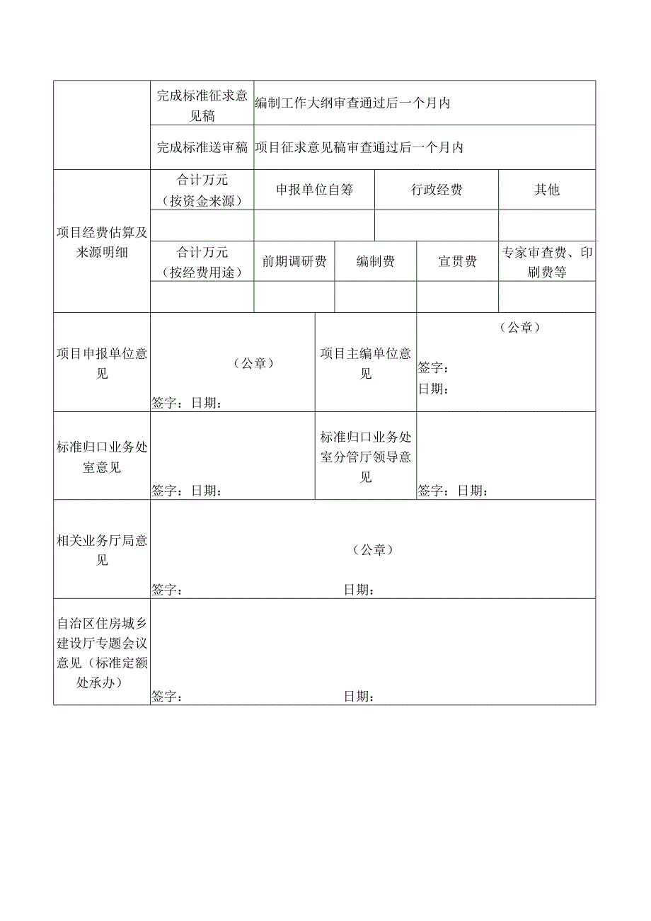 自治区工程建设地方标准立项申报表.docx_第2页