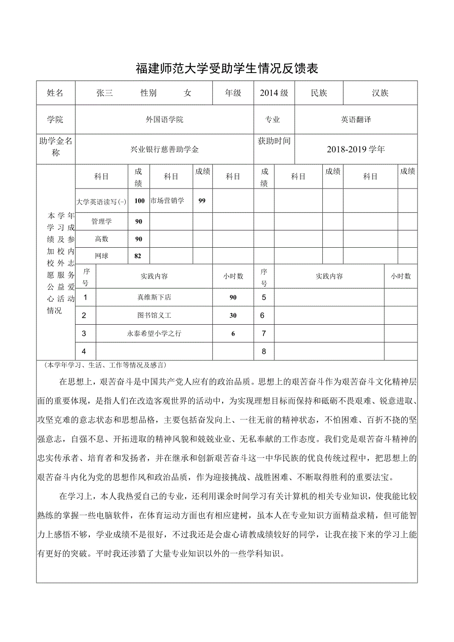 福建师范大学受助学生情况反馈表.docx_第1页