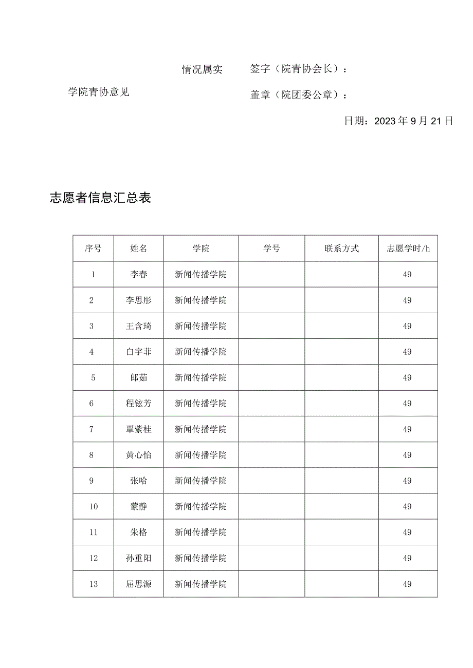 补录志愿服务活动说明表.docx_第2页