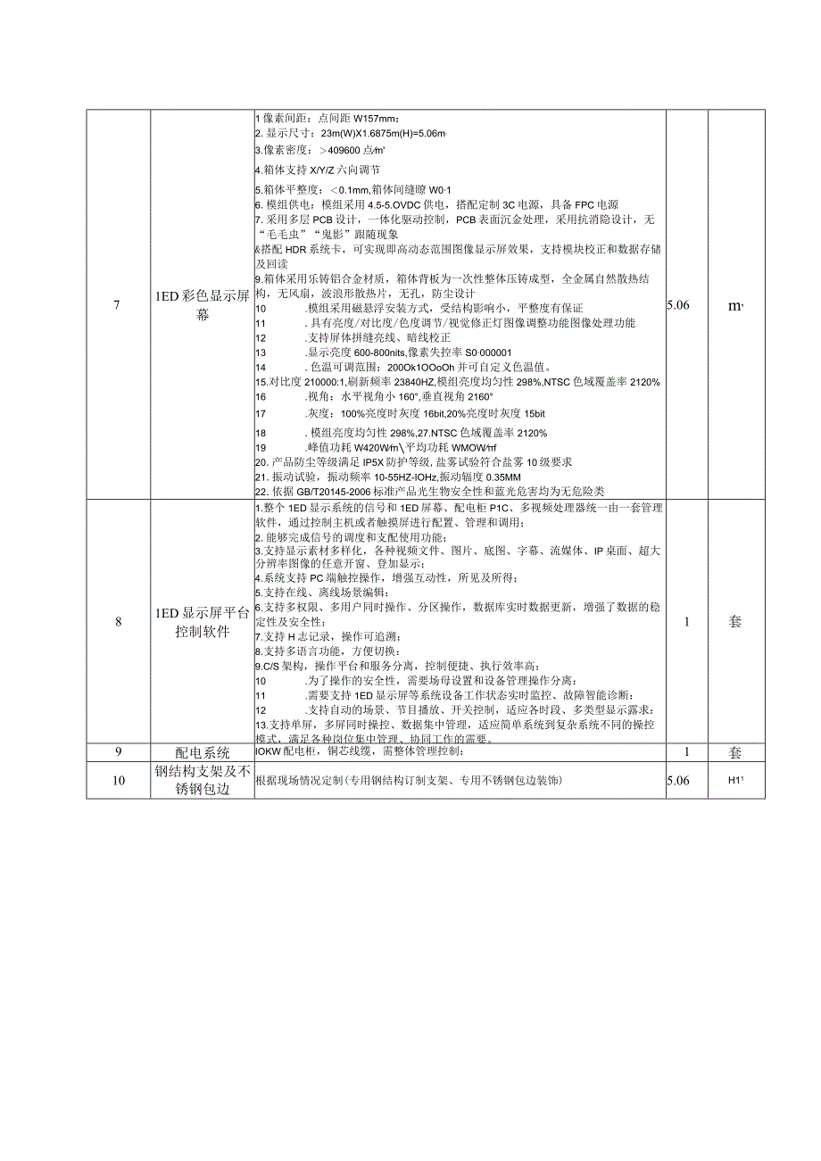 补充的技术参数.docx_第2页