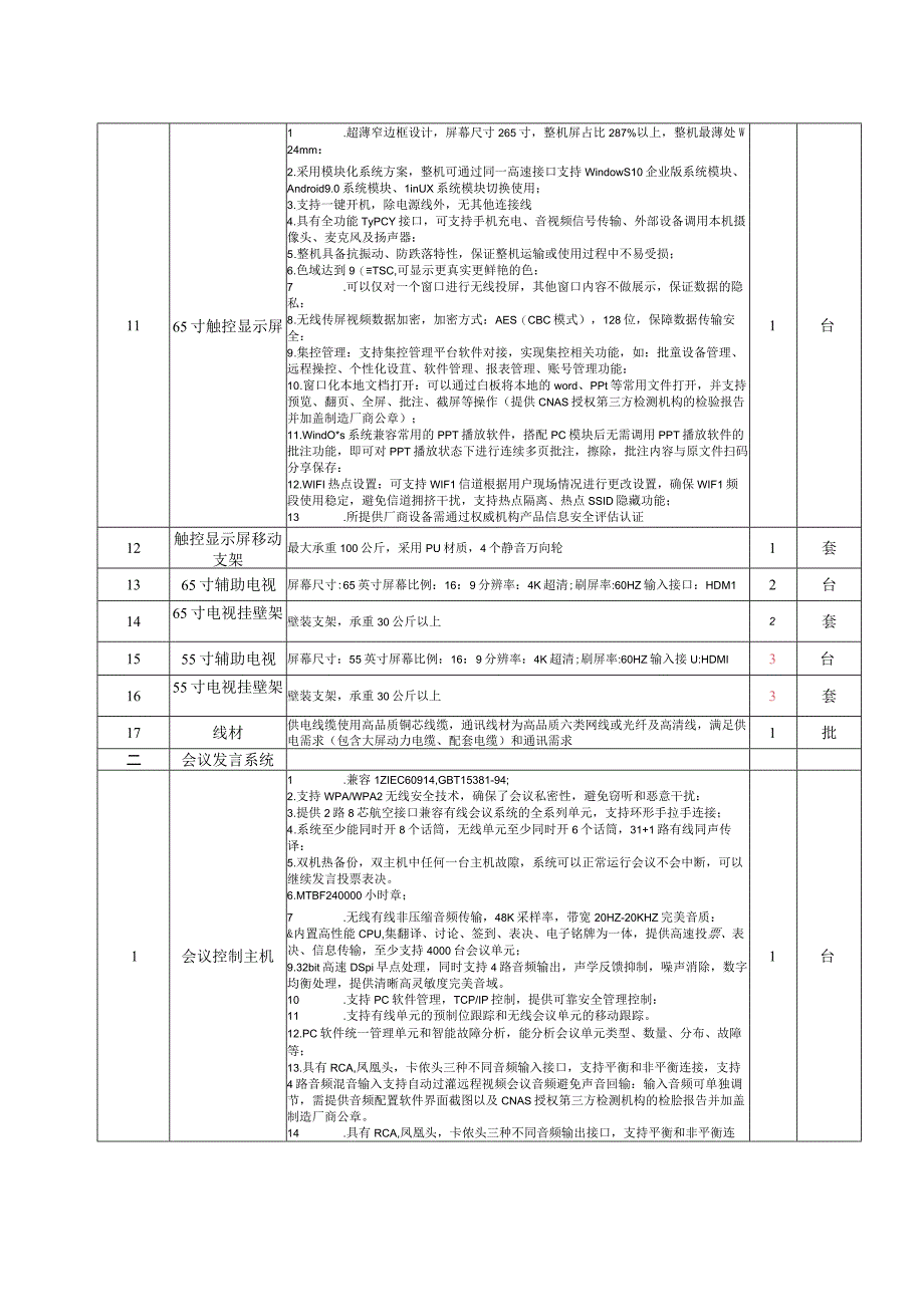 补充的技术参数.docx_第3页