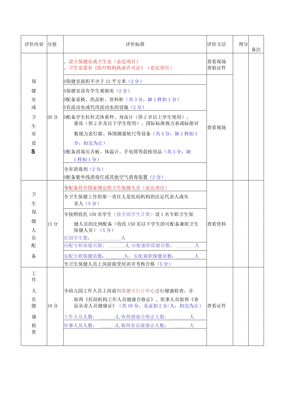 英德市学校、幼儿园卫生保健工作评价督查表.docx_第3页
