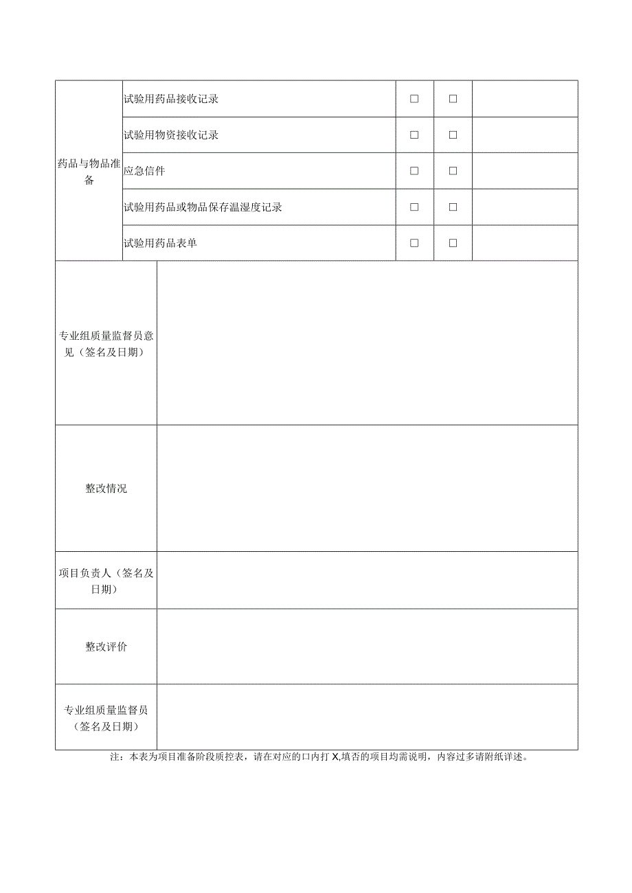 药物临床试验质控表专业组-试验准备.docx_第2页