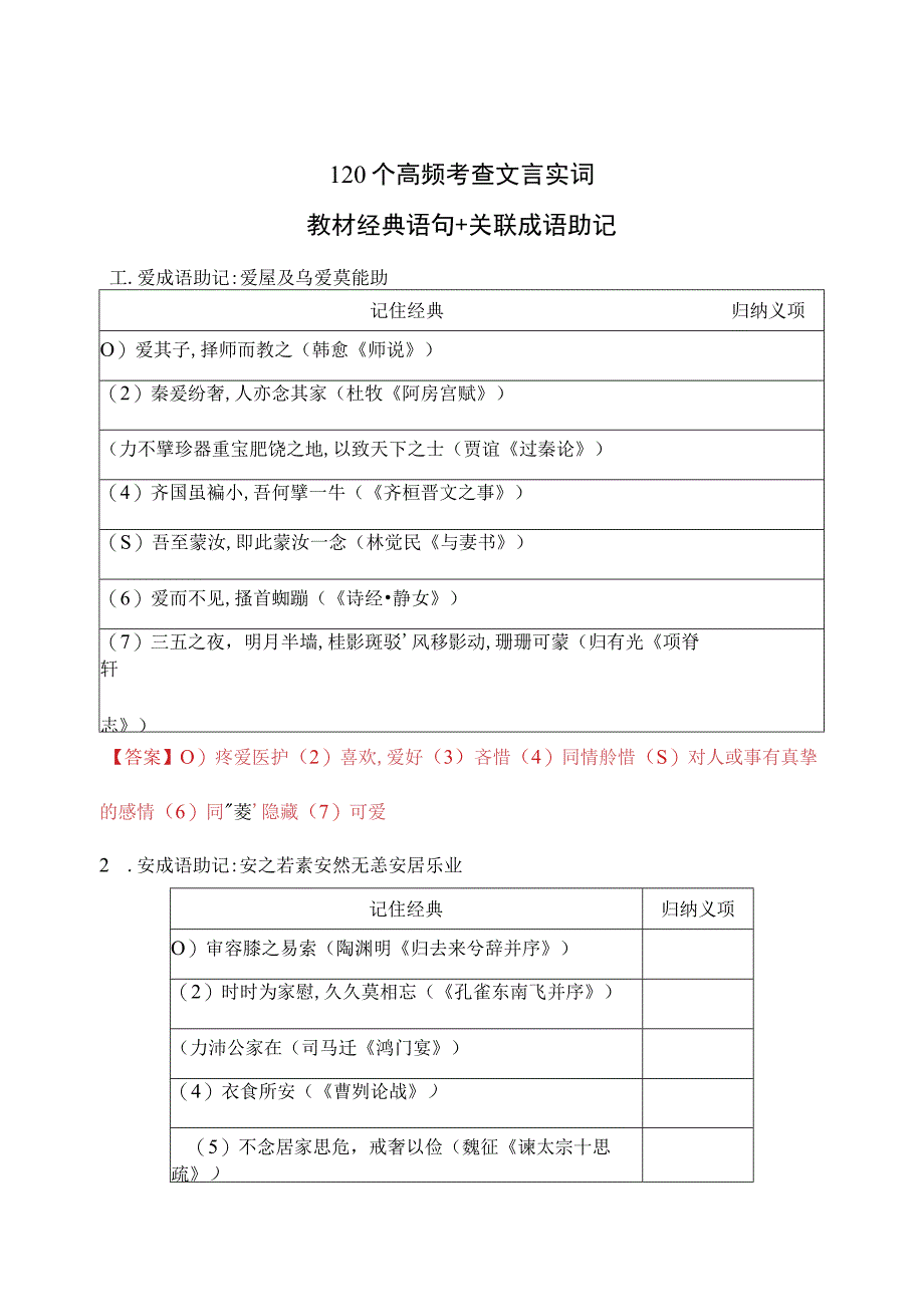 统编教材120个文言实词成语助记.docx_第1页