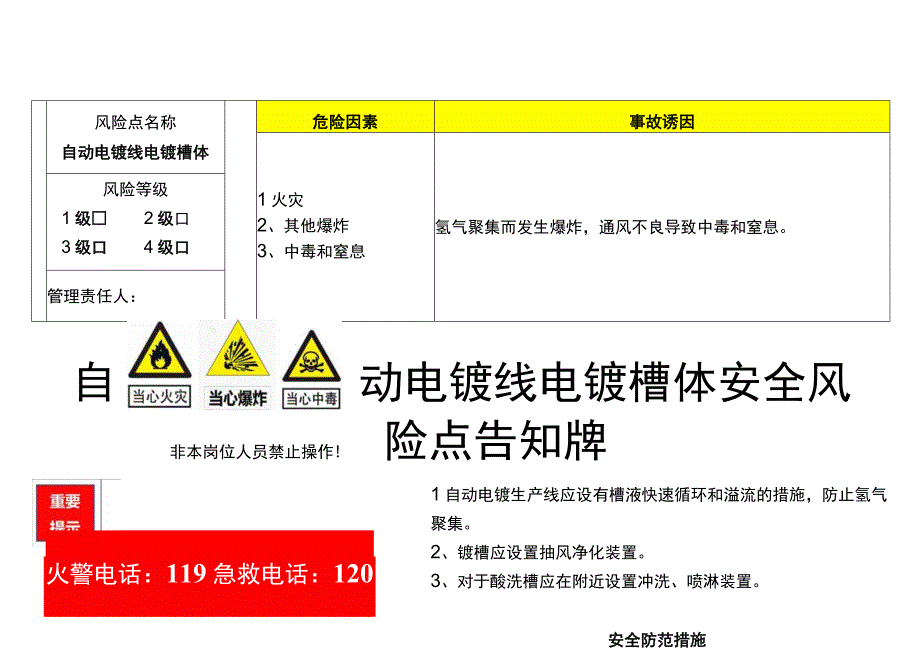 自动电镀线电镀槽体-安全风险点告知牌.docx_第1页