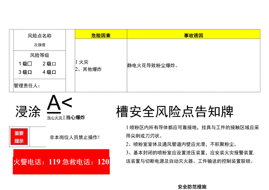 粉末静电喷涂-安全风险点告知牌.docx_第1页