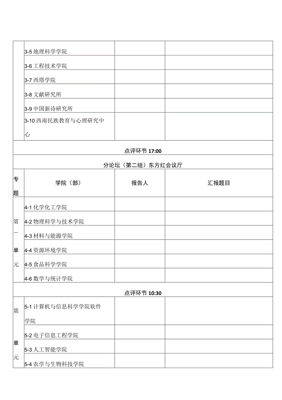 西南大学第五届院部长论坛报告次序表.docx_第2页