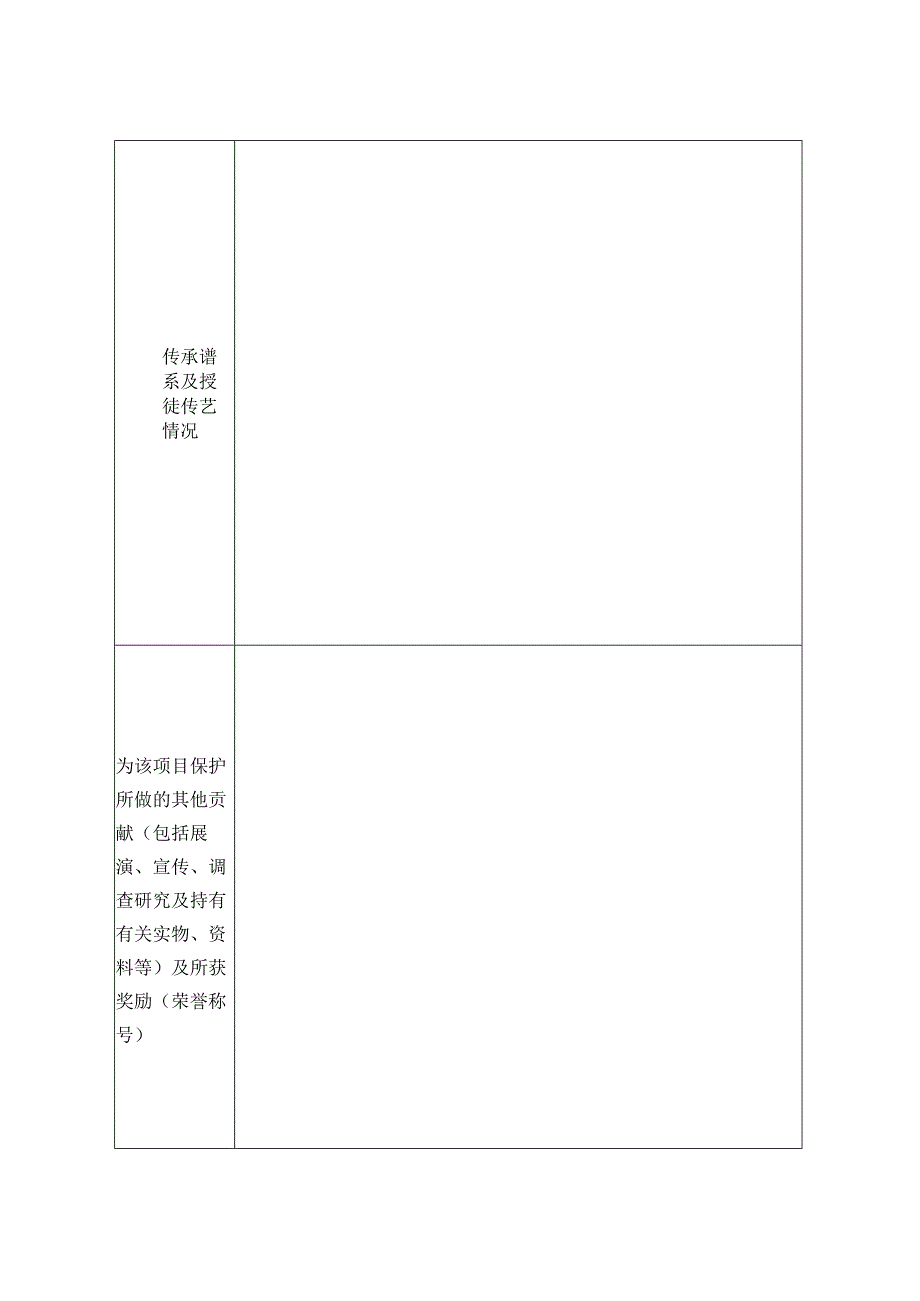 第五批市级非物质文化遗产代表性项目代表性传承人申报表.docx_第3页