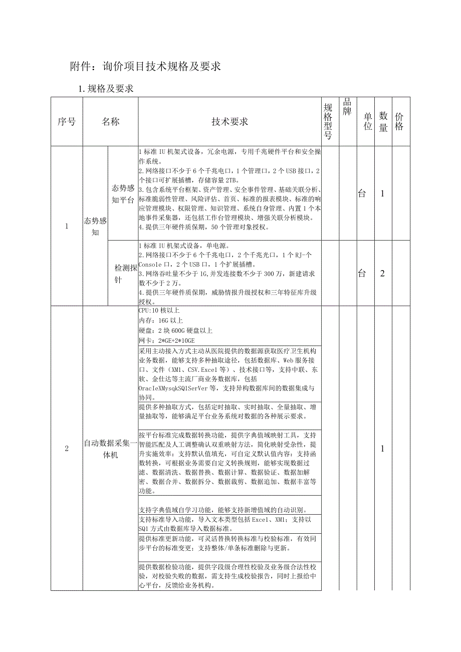 询价项目技术规格及要求.docx_第1页