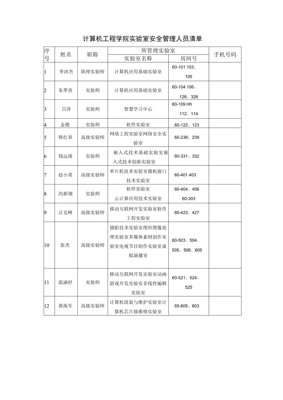 计算机工程学院实验室安全管理责任书.docx_第3页