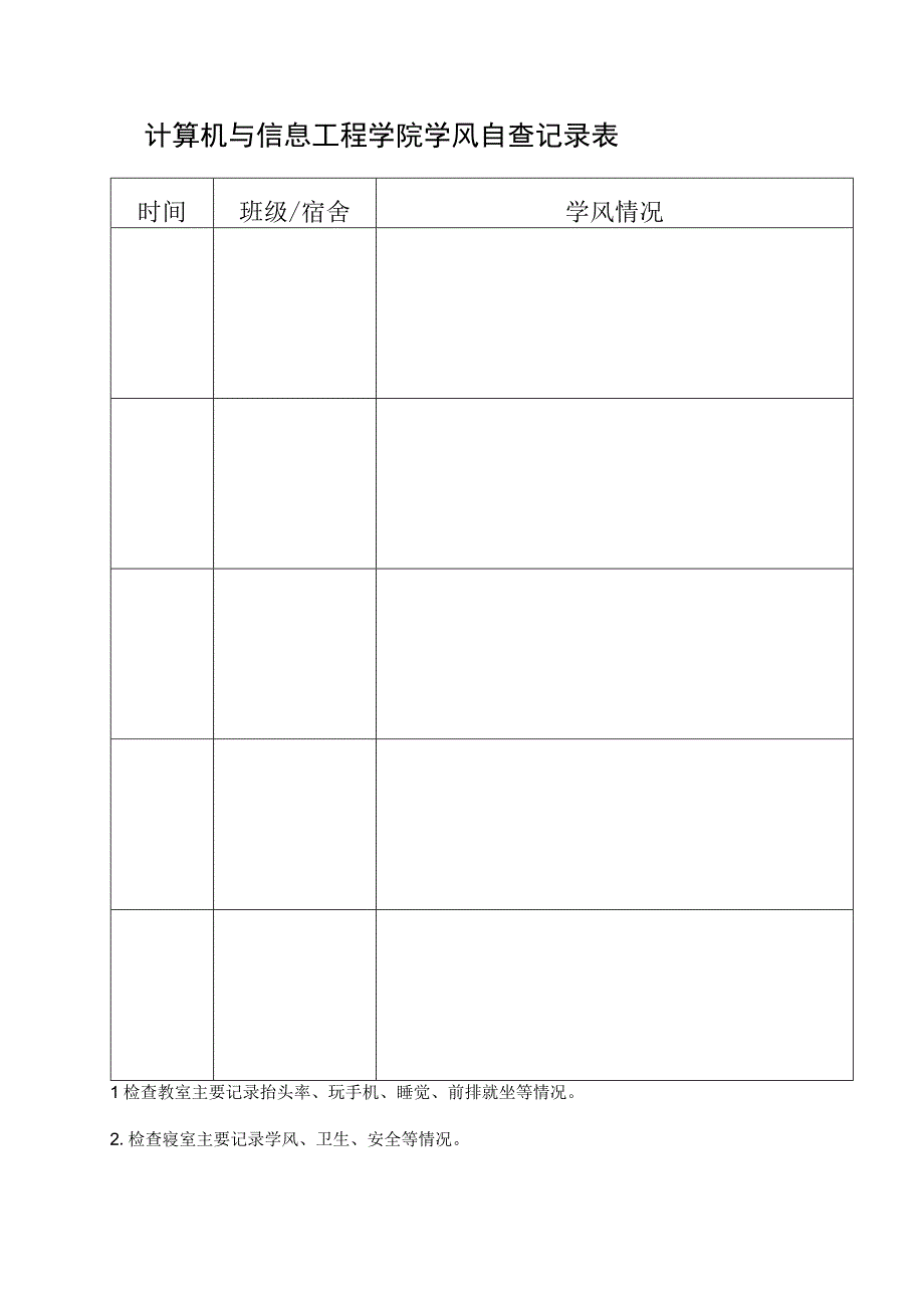 计算机与信息工程学院学风督查记录表.docx_第2页