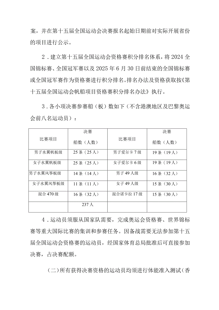 第十五届全国运动会帆船项目竞赛规程.docx_第2页