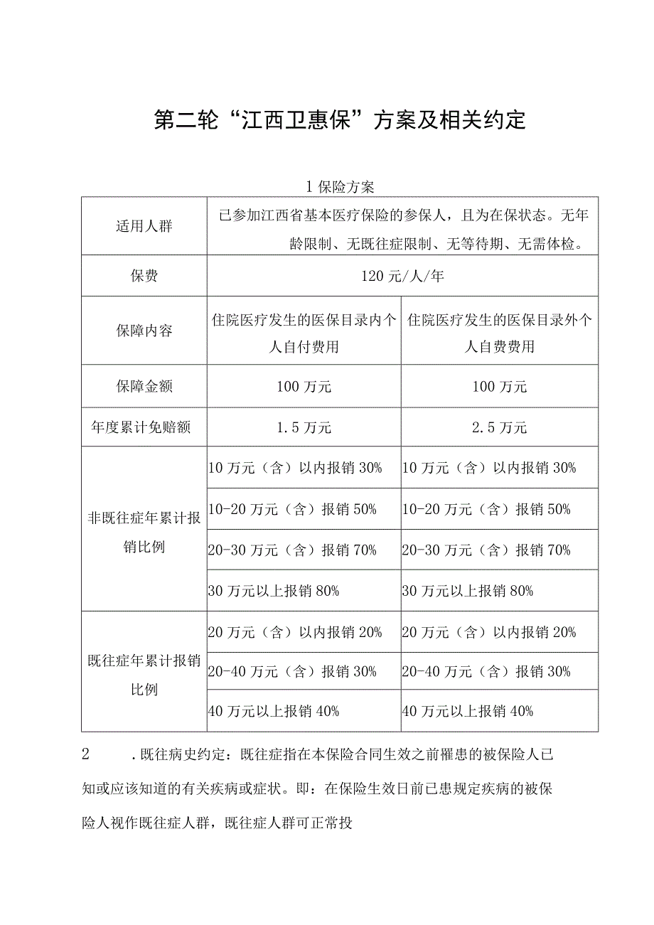 第二轮“江西卫惠保”方案及相关约定.docx_第1页