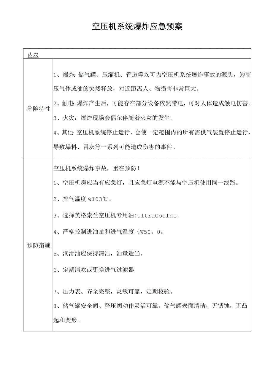 空压机系统爆炸应急预案.docx_第1页