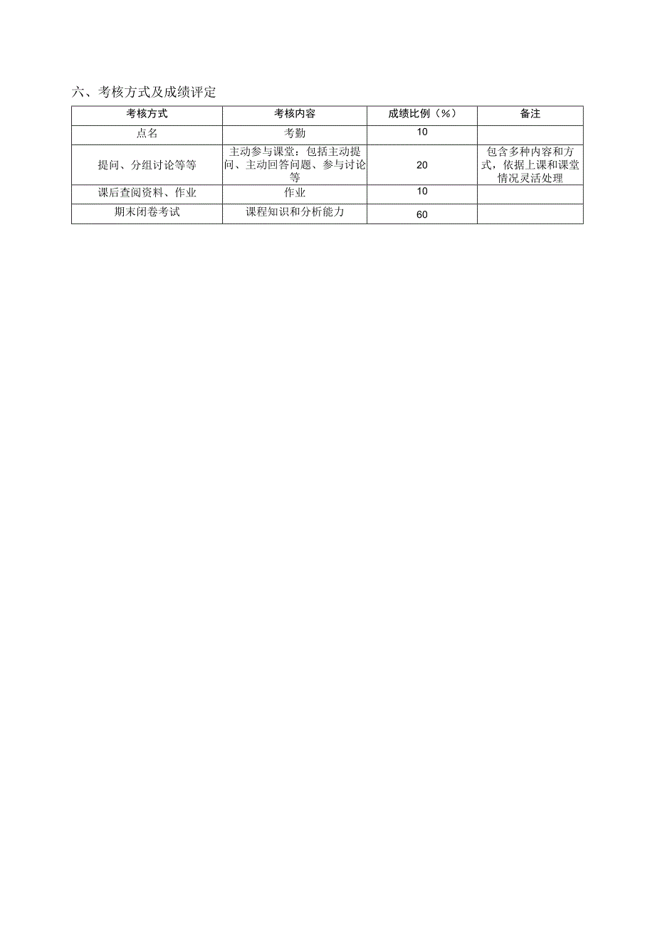 财政学概论---教学大纲.docx_第3页