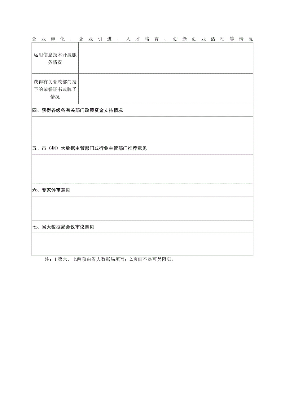 贵州省大数据创新创业基地申请表.docx_第3页