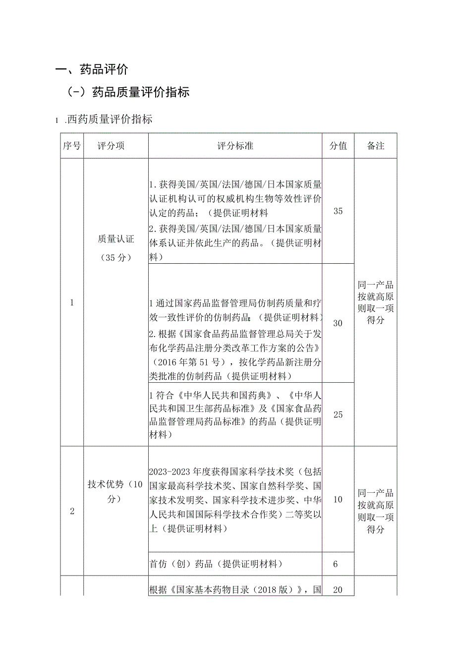 综合评价评分表.docx_第2页