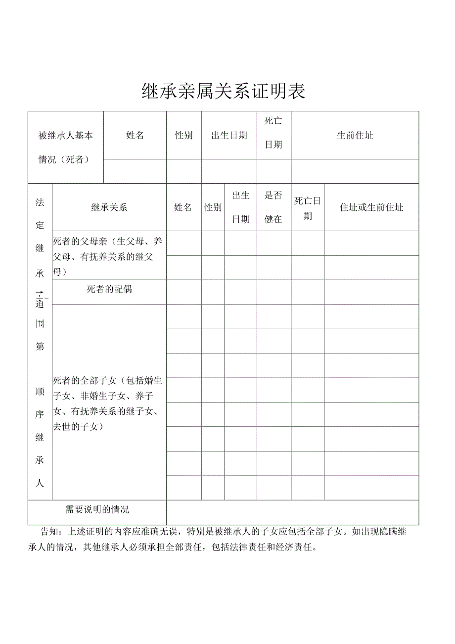 继承亲属关系证明表.docx_第1页