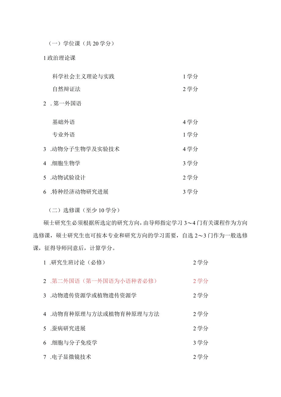 西北农林科技大学特种经济动物饲养专业硕士研究生培养方案.docx_第2页