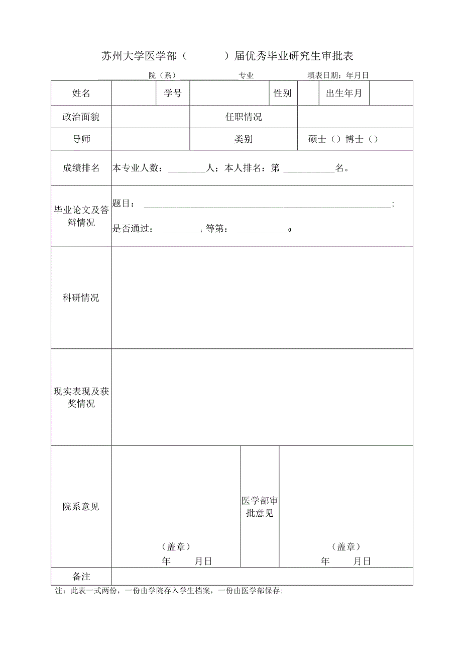 苏州大学医学部届优秀毕业研究生审批表.docx_第1页