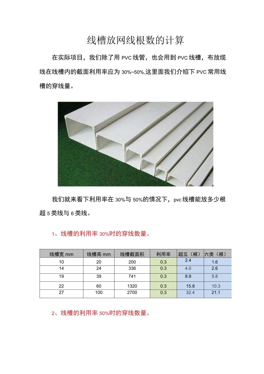 线槽放网线根数的计算.docx_第1页