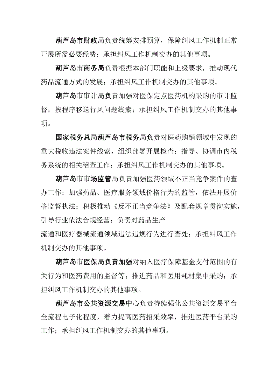 葫芦岛市纠正医药购销领域和医疗服务中不正之风联席工作机制成员单位及职责分工.docx_第3页