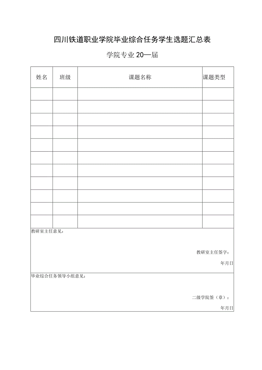 四川铁道职业学院毕业综合任务选题目录表.docx_第2页