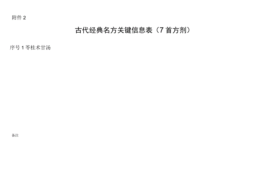 古代经典名方关键信息表（7首方剂）.docx_第1页