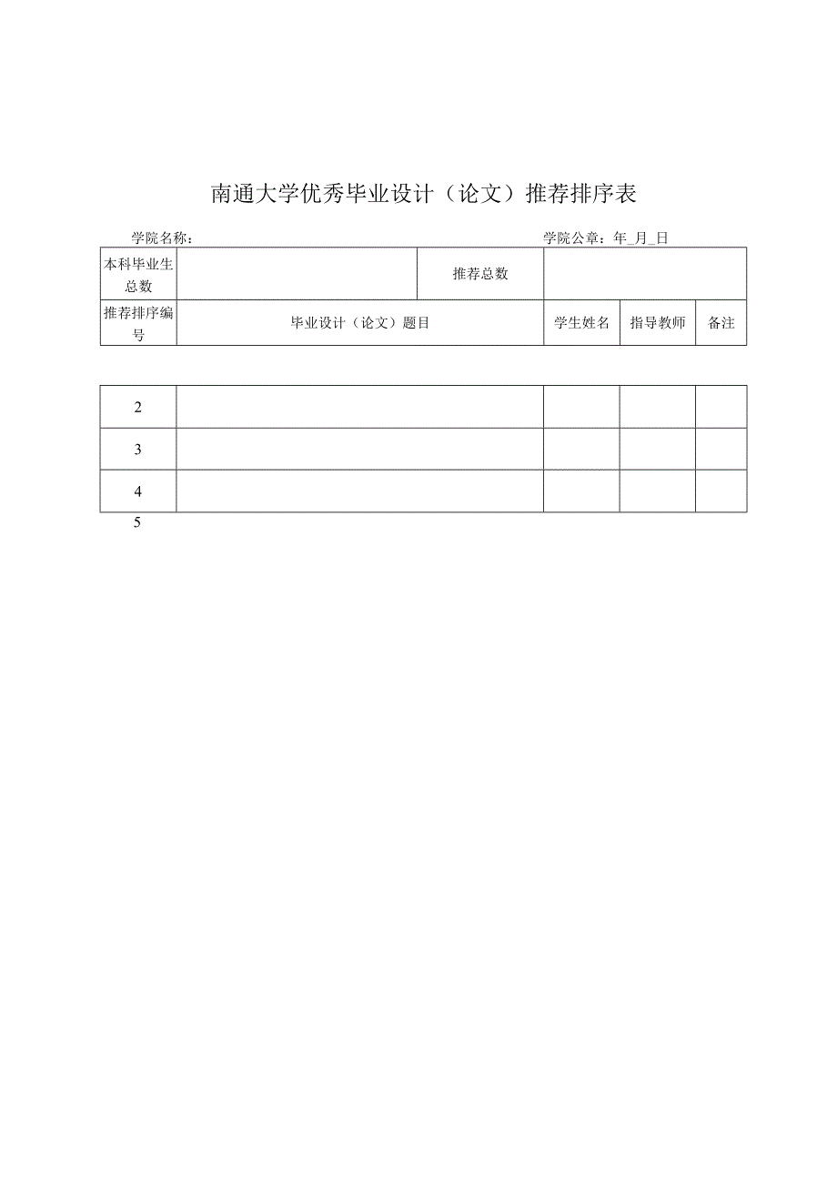南通大学优秀毕业设计论文推荐排序表.docx_第1页