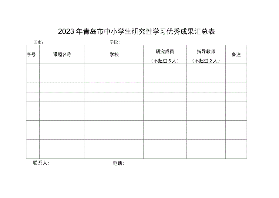 各区市、学校报送数量分配表.docx_第2页