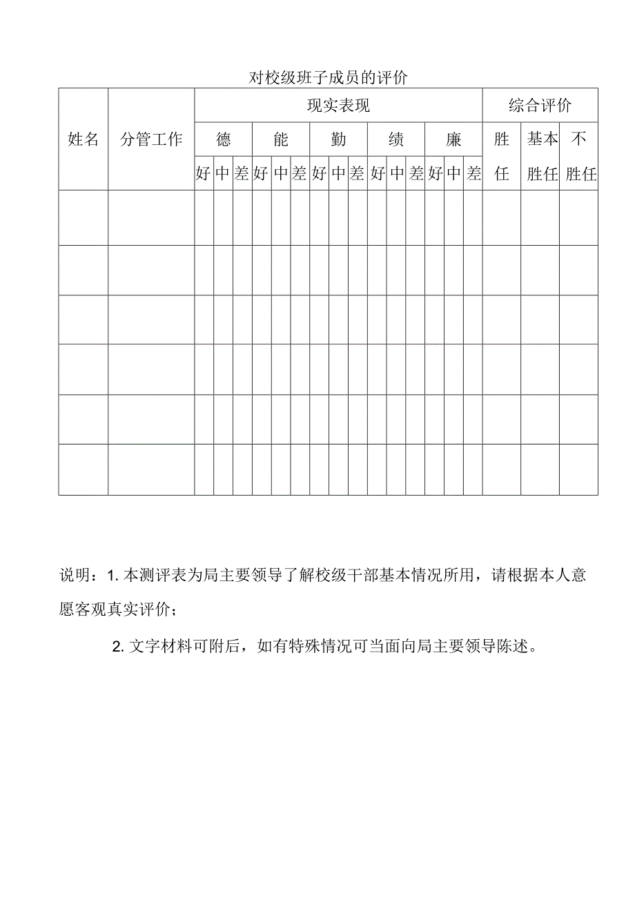 南昌县教体系统校级干部年度考核测评表.docx_第2页