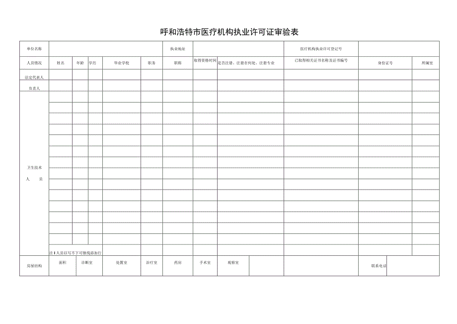 呼和浩特市医疗机构执业许可证审验表.docx_第1页