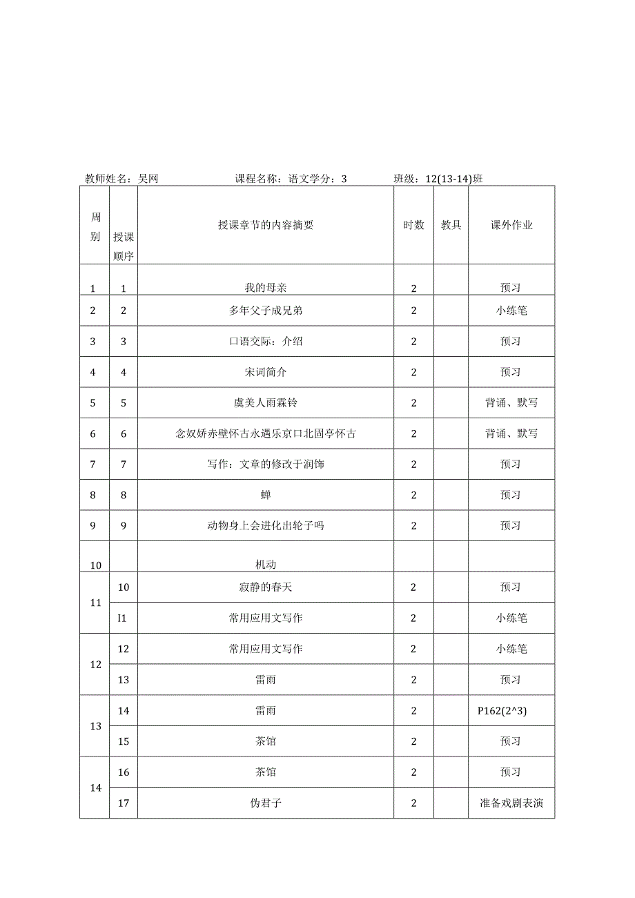 南通体臣卫生学校江苏联合职业技术学院南通卫生分院学期授课计划总表.docx_第2页