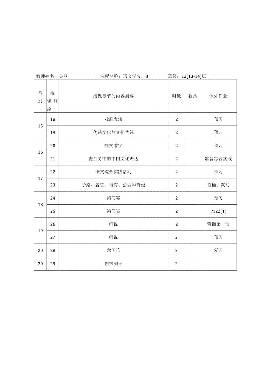 南通体臣卫生学校江苏联合职业技术学院南通卫生分院学期授课计划总表.docx_第3页