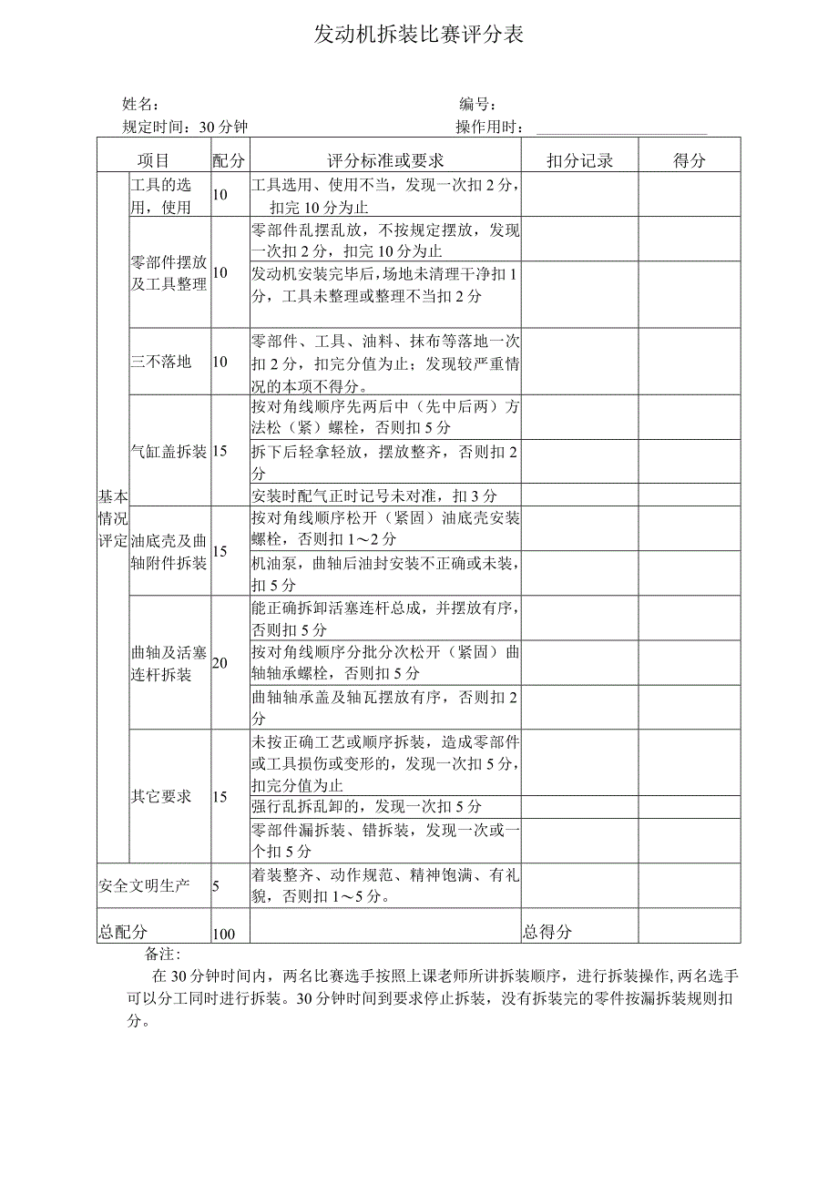 发动机拆装竞赛评分表.docx_第1页