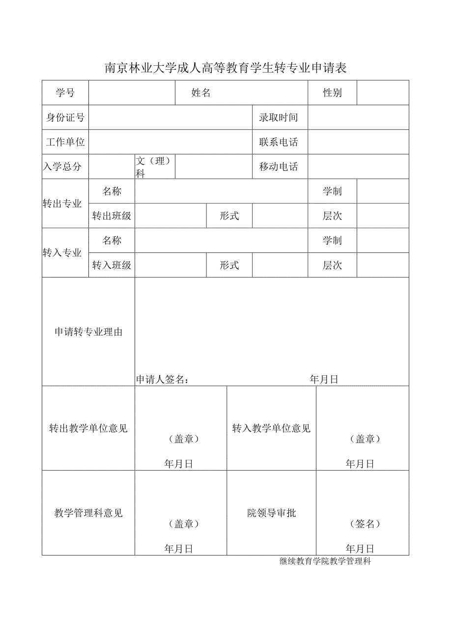 南京林业大学成人高等教育学生转专业申请表.docx_第1页