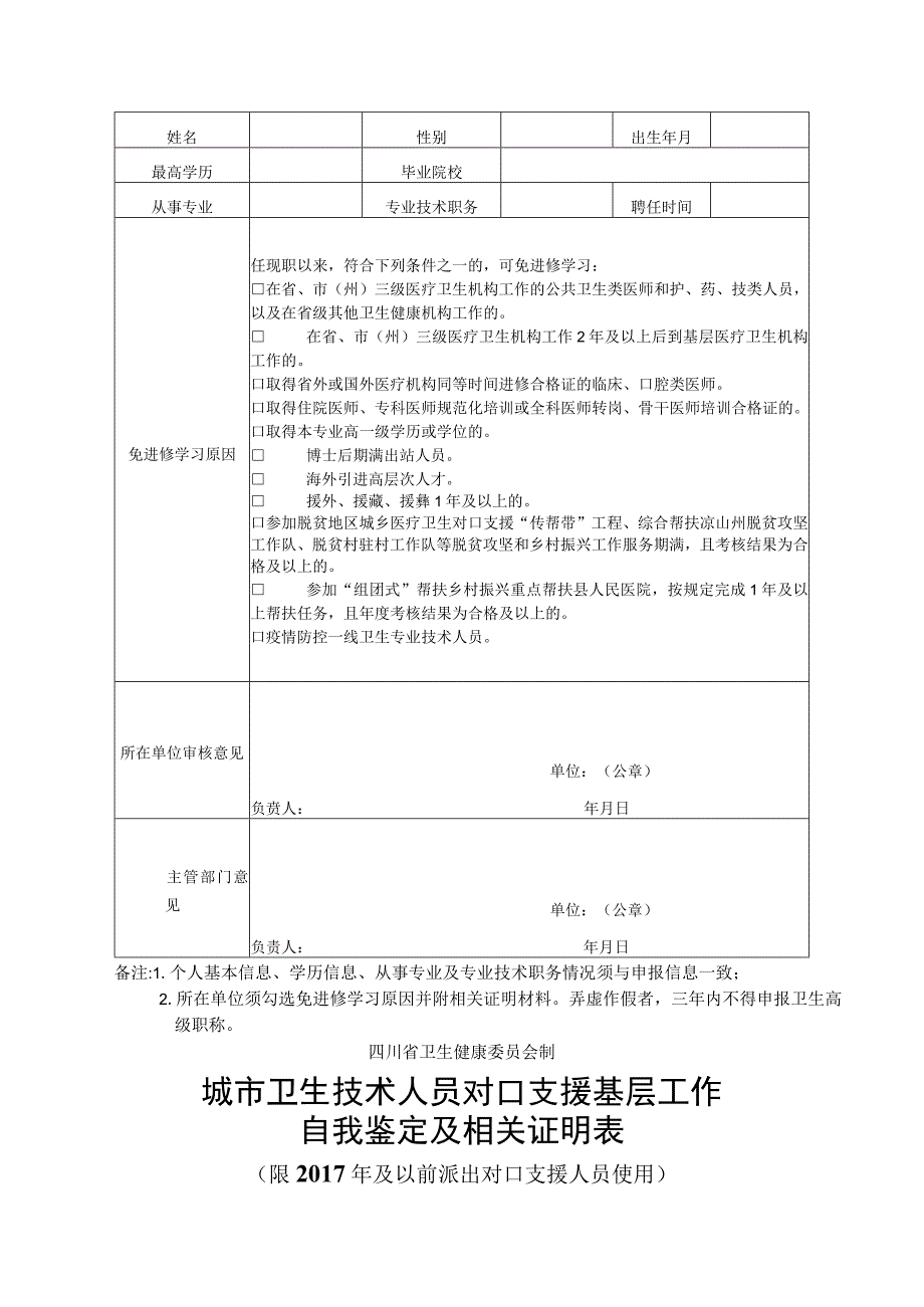 四川省卫生高级职称申报专业目录表.docx_第2页