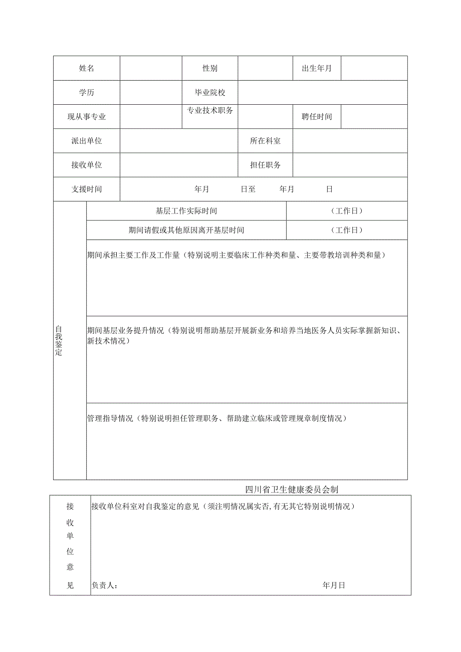 四川省卫生高级职称申报专业目录表.docx_第3页