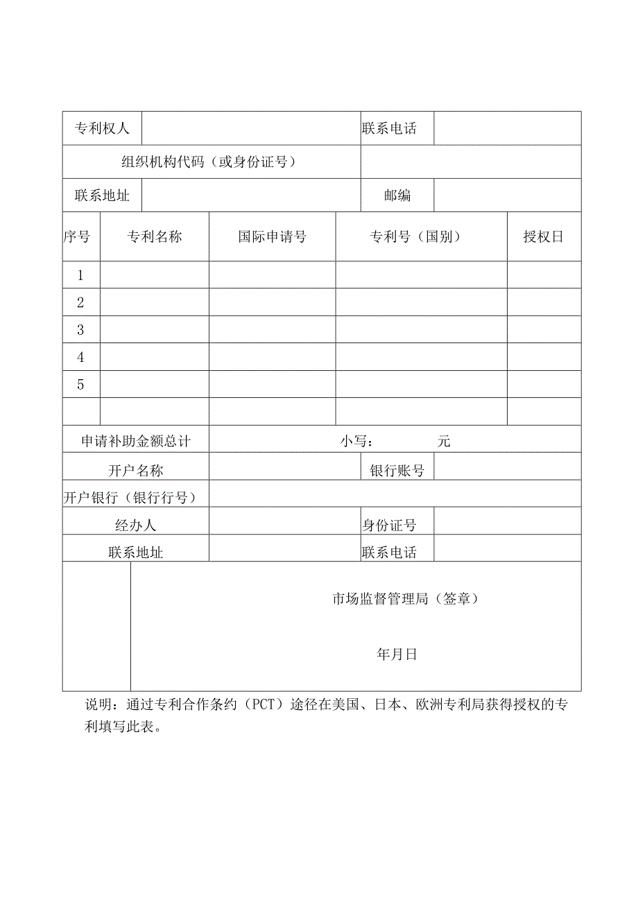 卢龙县国内授权专利资助申请表.docx_第2页