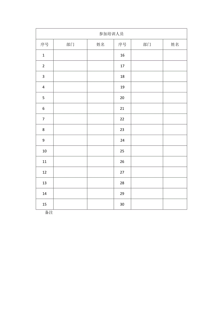 员工消防安全教育培训记录表模板.docx_第3页