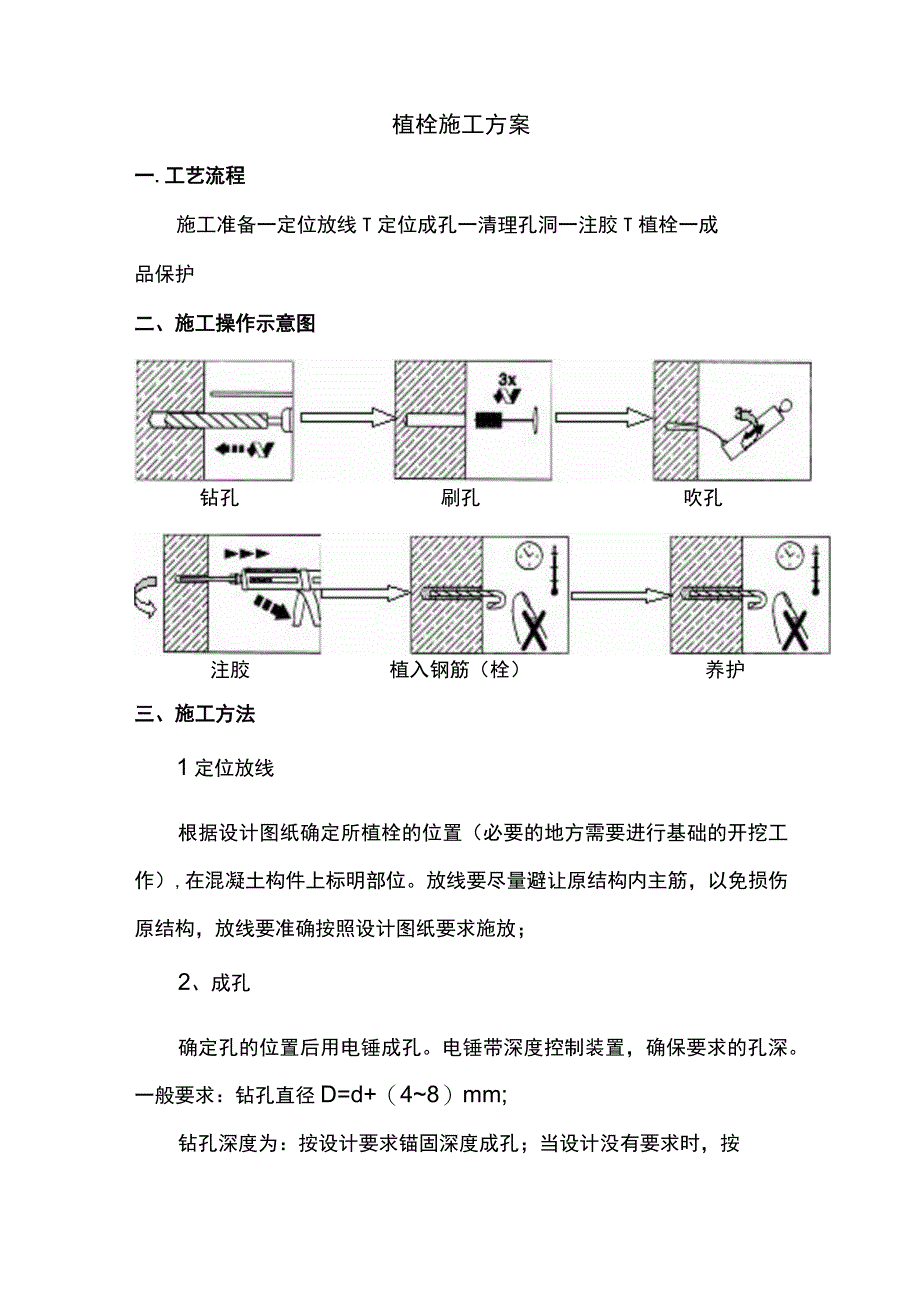 植栓施工方案.docx_第1页