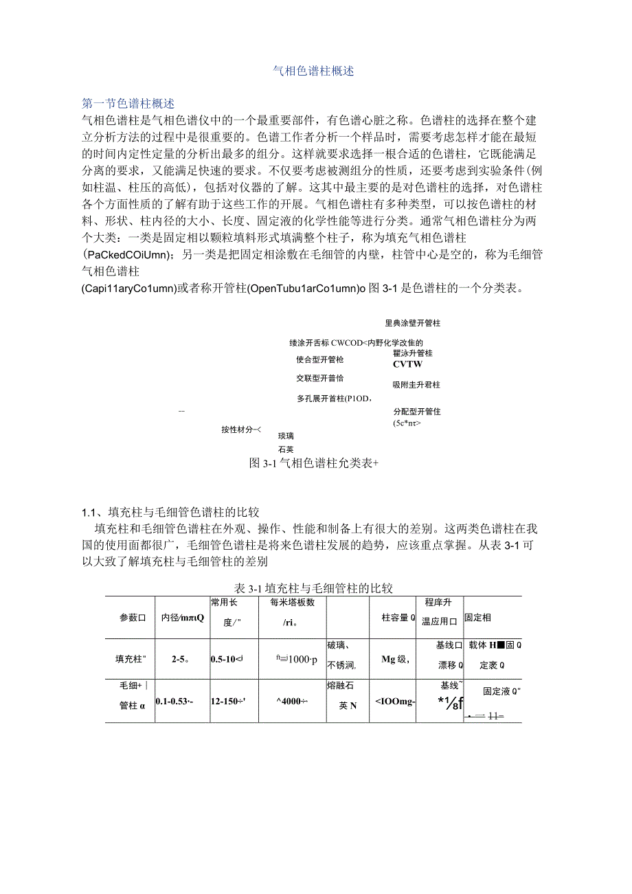 气相色谱柱概述.docx_第2页