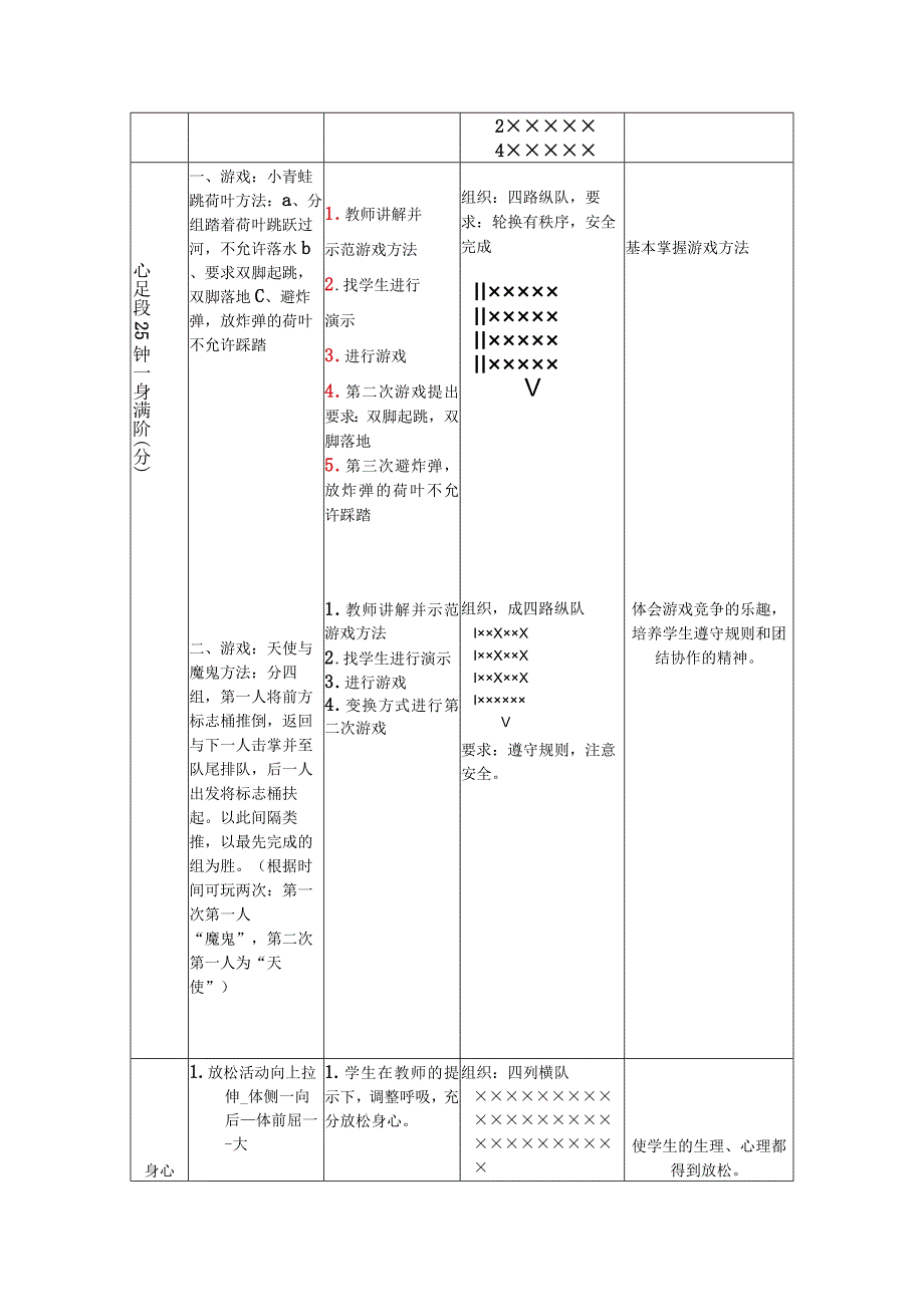 水平一（一年级）体育《游戏：小青蛙跳荷叶》教学设计及教案.docx_第3页