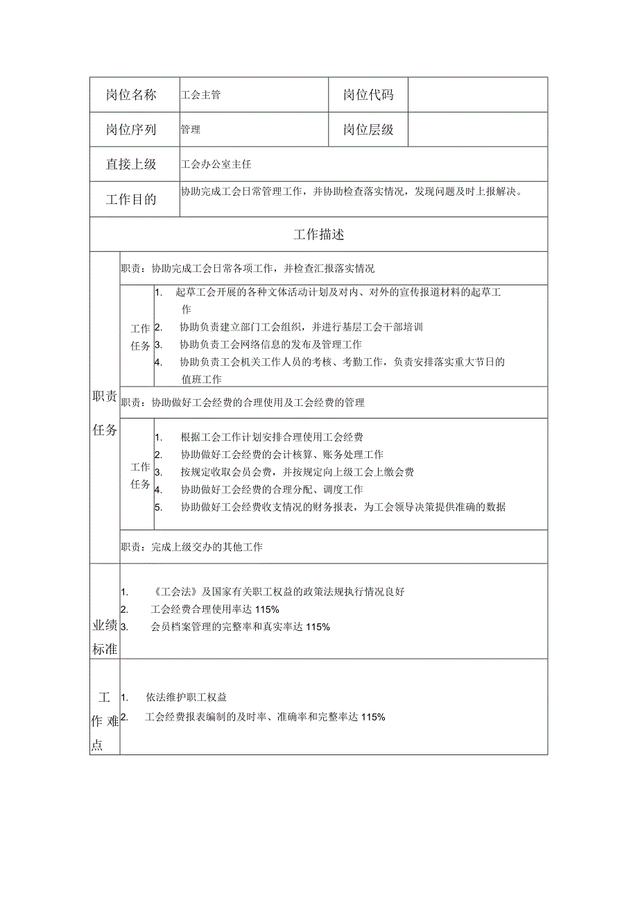 工会主管--工业制造类岗位职责说明书.docx_第1页