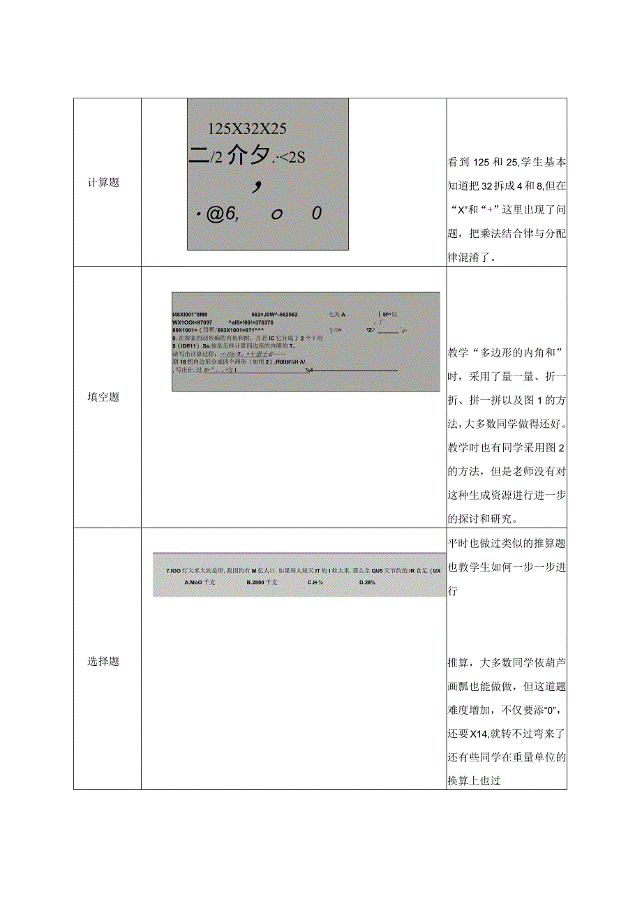 天宁区2021-2022学年第二学期期末测试质量分析表.docx_第2页