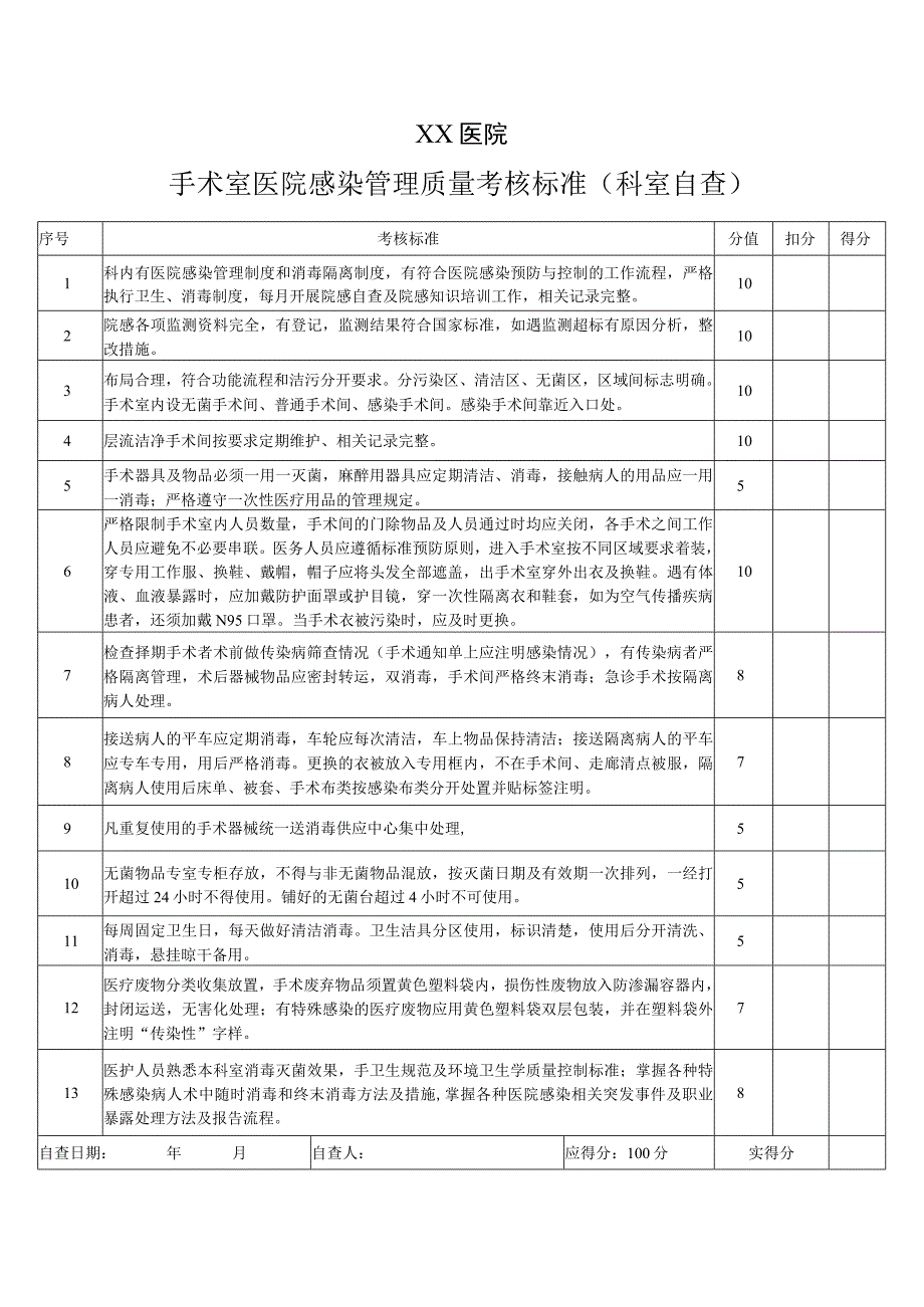 手术室考核自查表本.docx_第1页