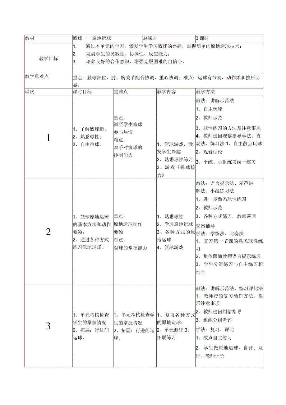 水平二（三年级）体育《篮球——原地运球》教学设计及教案（附单元教学计划）.docx_第3页