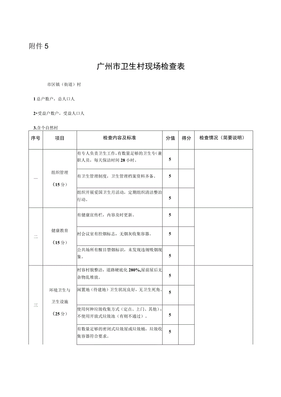 广州市卫生村现场检查表.docx_第1页