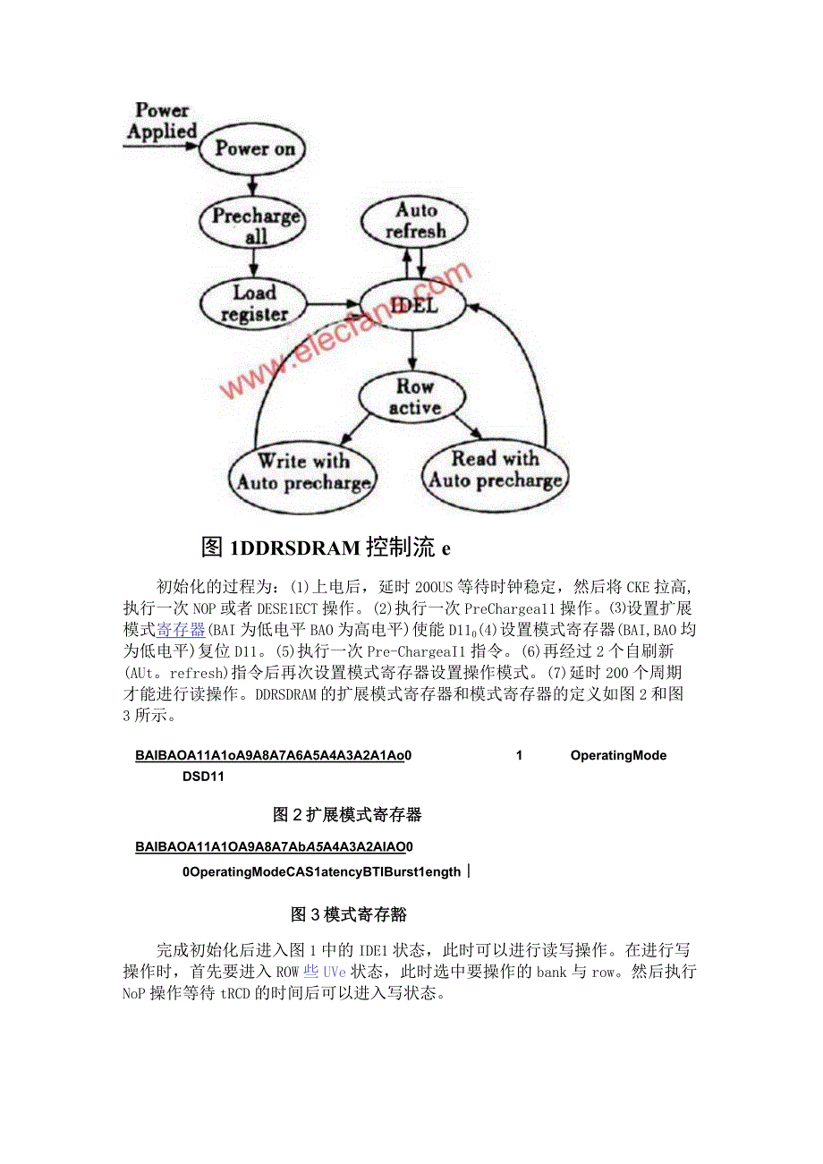 基于FPGA的DDR内存条的控制研究与设计.docx_第2页