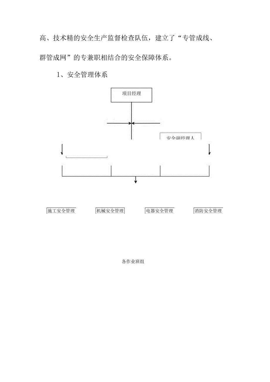 市政道路建设项目施工安全生产管理体系及保证措施.docx_第2页